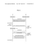 MANAGEMENT SERVER, DEVICE, AND METHOD OF SYNCHRONIZING APPLICATIONS OF THE     SAME diagram and image