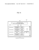 MANAGEMENT SERVER, DEVICE, AND METHOD OF SYNCHRONIZING APPLICATIONS OF THE     SAME diagram and image