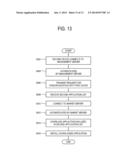 MANAGEMENT SERVER, DEVICE, AND METHOD OF SYNCHRONIZING APPLICATIONS OF THE     SAME diagram and image