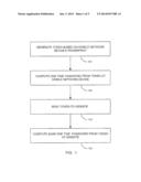 SERVER AND/OR CLIENT DEVICE AUTHENTICATION diagram and image