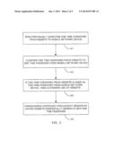 SERVER AND/OR CLIENT DEVICE AUTHENTICATION diagram and image