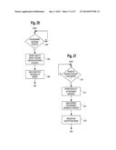 METHOD FOR FACILITATING QUICK LOGINS FROM A MOBILE DEVICE diagram and image