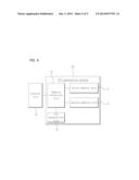 SECURITY CERTIFICATION AND STORAGE COMBINED APPARATUS HAVING WIRELESS     COMMUNICATION FUNCTION diagram and image