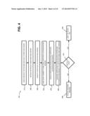 AUTHENTICATION SYSTEM diagram and image