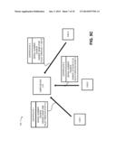 AUTHENTICATION SYSTEM diagram and image