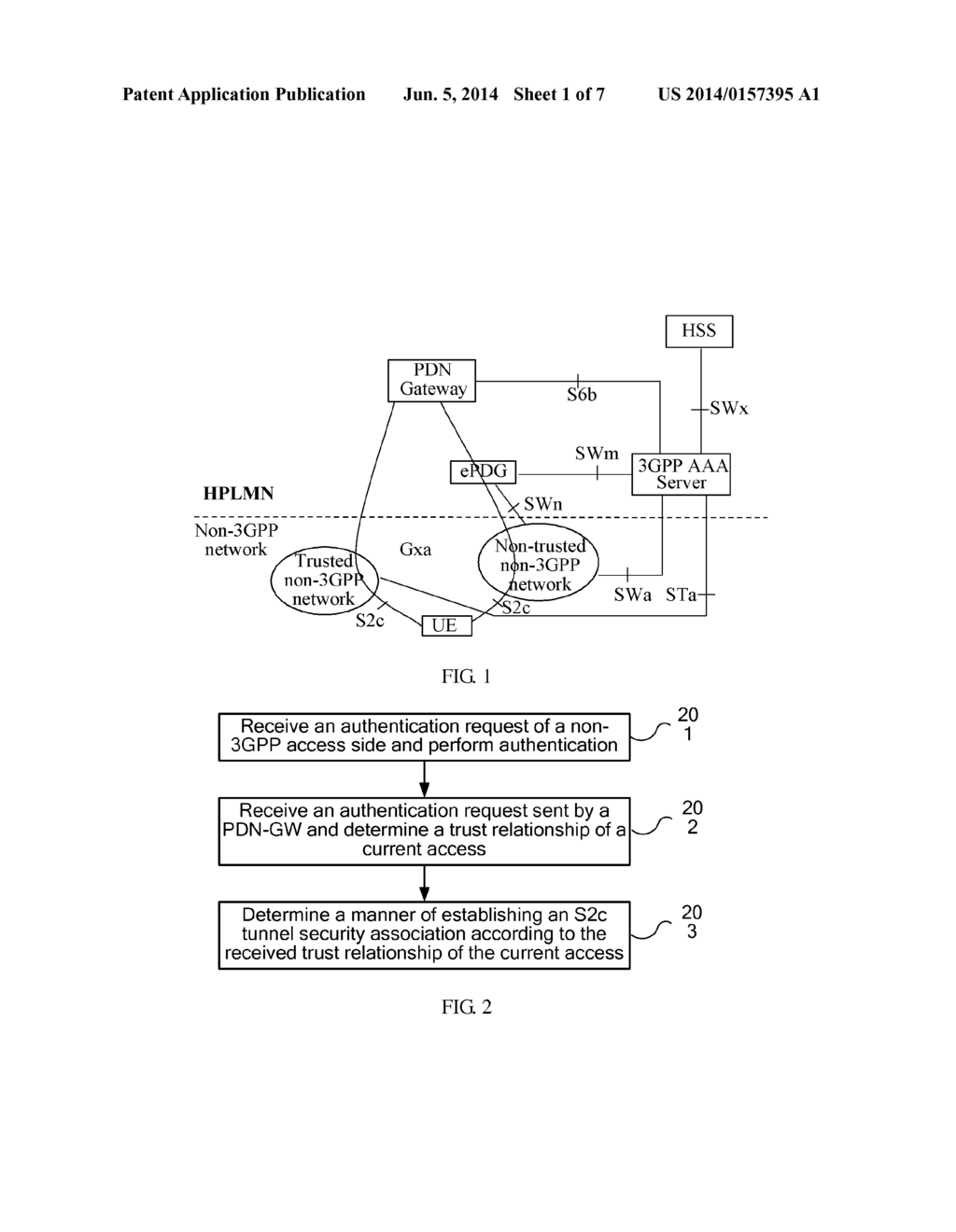 METHOD AND APPARATUS FOR ESTABLISHING TUNNEL DATA SECURITY CHANNEL - diagram, schematic, and image 02