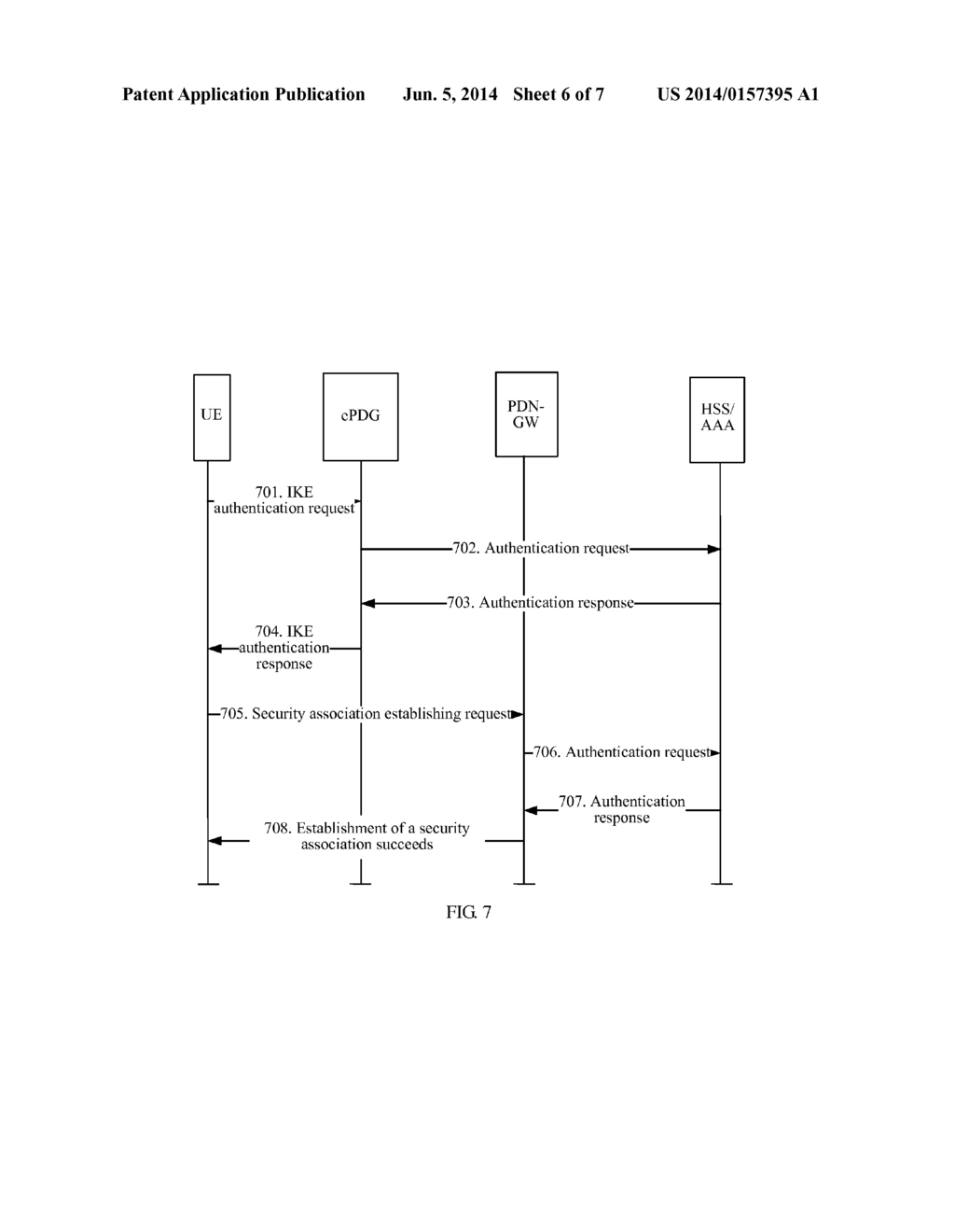 METHOD AND APPARATUS FOR ESTABLISHING TUNNEL DATA SECURITY CHANNEL - diagram, schematic, and image 07