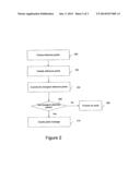 CLASSIFYING A MESSAGE BASED ON FRAUD INDICATORS diagram and image