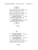 APPARATUS AND METHOD FOR VERIFYING INTEGRITY OF FIRMWARE OF EMBEDDED     SYSTEM diagram and image