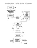 SEAMLESS SECURE PRIVATE COLLABORATION ACROSS TRUST BOUNDARIES diagram and image