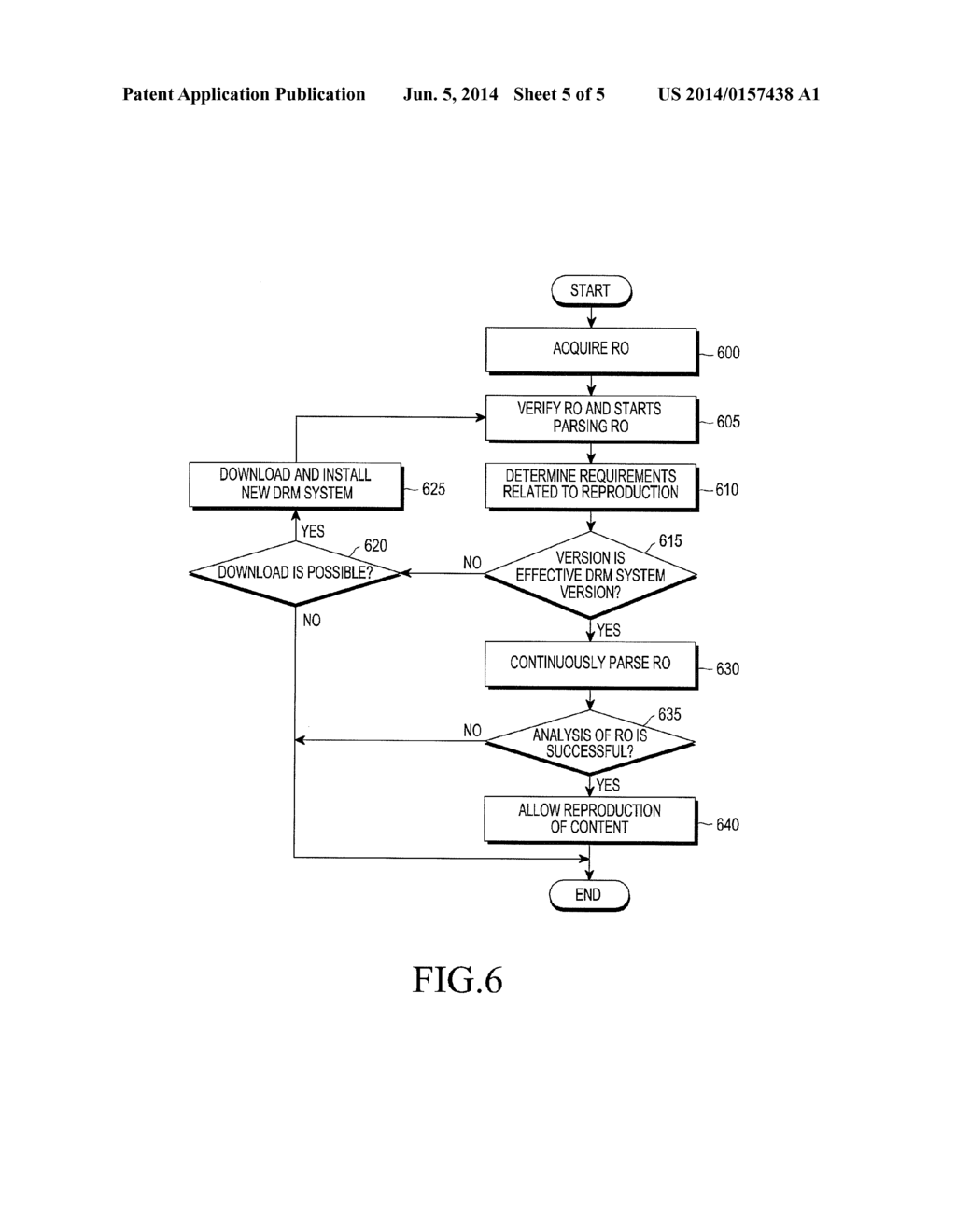 USER DEVICE AND METHOD FOR RECEIVING DRM FUNCTION CORRESPONDING TO     SPECIFIC CONTENTS - diagram, schematic, and image 06