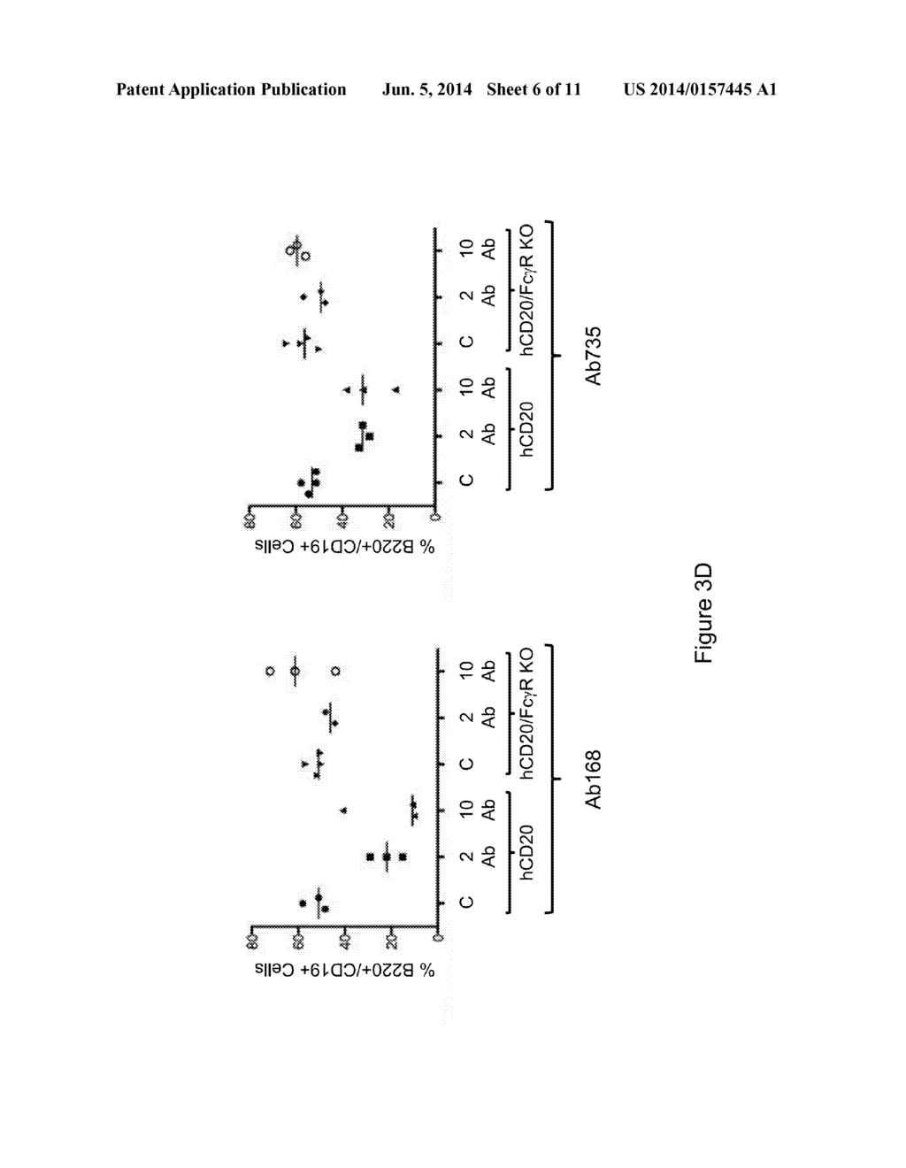 LOW AFFINITY FCGR DEFICIENT MICE - diagram, schematic, and image 07