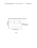 PASTED ZINC ELECTRODE FOR RECHARGEABLE NICKEL-ZINC BATTERIES diagram and image