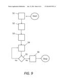 RELIABLE WIRE STRUCTURE AND METHOD diagram and image