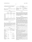 DIESEL FUEL COMPOSITIONS diagram and image