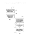 METHOD FOR OPERATING A GASIFIER diagram and image