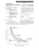 GAS TURBINE ENGINE COMPRESSOR ARRANGEMENT diagram and image