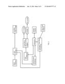 PRODUCTION OF HYDROGEN USING AN ANAEROBIC BIOLOGICAL PROCESS diagram and image