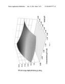 PRODUCTION OF HYDROGEN USING AN ANAEROBIC BIOLOGICAL PROCESS diagram and image