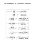 SYSTEMS AND METHODS FOR DISTRIBUTED PRODUCTION OF LIQUIFIED NATURAL GAS diagram and image