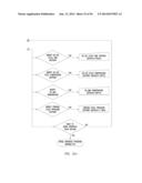 SYSTEMS AND METHODS FOR DISTRIBUTED PRODUCTION OF LIQUIFIED NATURAL GAS diagram and image