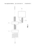 DUAL MASS FLYWHEEL diagram and image