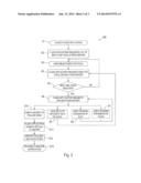 Mobile Music Remixing diagram and image