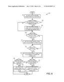 VARIABLE DISPLACEMENT SOLENOID CONTROL diagram and image