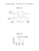 FUEL INJECTION CONTROL APPARATUS FOR INTERNAL COMBUSTION ENGINE diagram and image