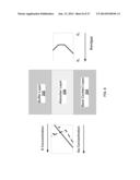 Absorbers for High Efficiency Thin-Film PV diagram and image