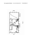 NANOPARTICLE APPARATUS AND METHOD diagram and image