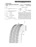 TIRE diagram and image