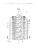 TIRE diagram and image