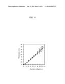 THIN FILM-LIKE POLYMER STRUCTURE AND METHOD FOR PREPARING THE SAME diagram and image