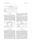 CROSSLINKED SYNTHETIC POLYMER GEL SYSTEMS FOR HYDRAULIC FRACTURING diagram and image