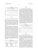 CROSSLINKED SYNTHETIC POLYMER GEL SYSTEMS FOR HYDRAULIC FRACTURING diagram and image