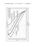 Wellbore servicing fluids and methods of making and using same diagram and image