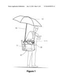 Umbrella engage with Carrier Bag diagram and image