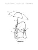 Umbrella engage with Carrier Bag diagram and image
