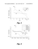 CONTROLLING A RELEASE OF AIRBORNE CHEMICALS diagram and image