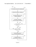 METHOD AND APPARATUS FOR USING GESTURES TO CONTROL A LASER TRACKER diagram and image