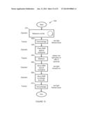 METHOD AND APPARATUS FOR USING GESTURES TO CONTROL A LASER TRACKER diagram and image