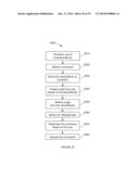 METHOD AND APPARATUS FOR USING GESTURES TO CONTROL A LASER TRACKER diagram and image