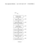 METHOD AND APPARATUS FOR USING GESTURES TO CONTROL A LASER TRACKER diagram and image