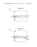 III-N SEMICONDUCTOR-ON-SILICON STRUCTURES AND TECHNIQUES diagram and image