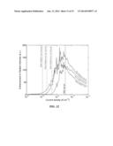 NEAR-INFRARED LIGHT EMITTING DEVICE USING SEMICONDUCTOR NANOCRYSTALS diagram and image