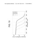 Emitting Device with Compositional and Doping Inhomogeneities in     Semiconductor Layers diagram and image