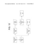 Emitting Device with Compositional and Doping Inhomogeneities in     Semiconductor Layers diagram and image