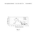 NITRIDE SEMICONDUCTOR ULTRAVIOLET LIGHT-EMITTING ELEMENT diagram and image