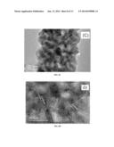 Highly Conductive Nano-structures incorporated in Semiconductor     Nanocomposites diagram and image